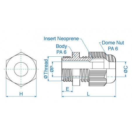 NPT 3/4" - ATEX - Polyamide Cable Gland