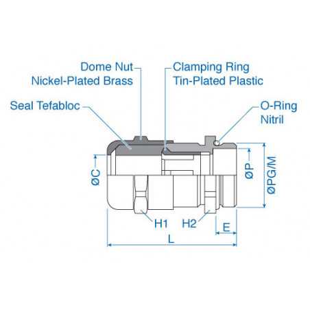 PG29 - EMC - Nickel-Plated Brass Cable Gland