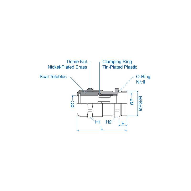 M40x1.5 - EMC - Nickel-Plated Brass Cable Gland