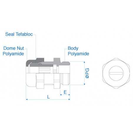 Cable Gland for Rounded, 15 x 45 Industrial Flat Cable - Polyamide, PG48