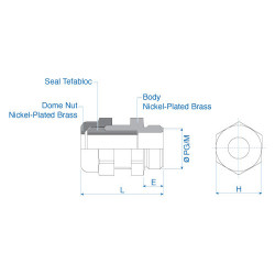 Liquid Tight Strain Reliefs 2