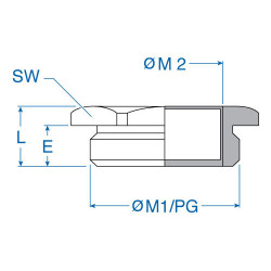 Cable Glands / Cord Grips 2