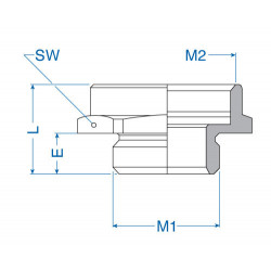 Cable Glands / Cord Grips 2