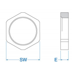 Cable Glands / Cord Grips 2