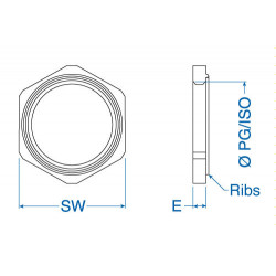 Cable Glands / Cord Grips 2