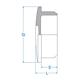 Cable Glands / Cord Grips 2