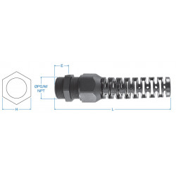 Cable Glands / Cord Grips