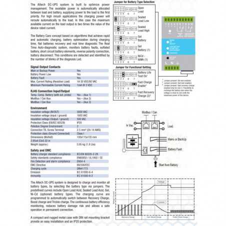 DC UPS : 270W : CBI2801224A