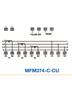 Digital Panel Meters 2
