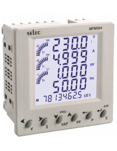 Digital Panel Meters