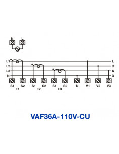 Digital Panel Meters 2
