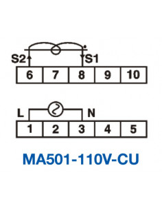 Digital Panel Meters 2