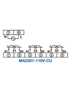 Digital Panel Meters 2
