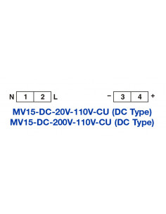 Digital Panel Meters 2