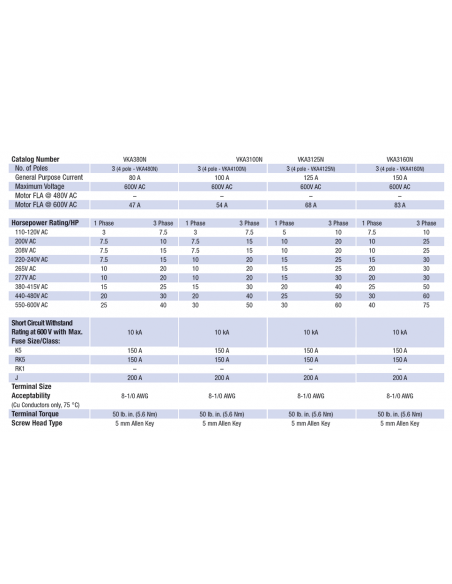 VKA4100N - 100 A 4 pole Extended/Direct Handle Motor Disconnect Switch