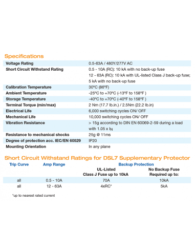 1B16UR - ﻿﻿UL1077 Recognized Supplementary Protector