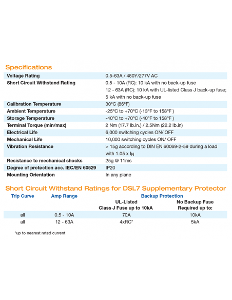 2B12UR - ﻿﻿UL1077 Recognized Supplementary Protector