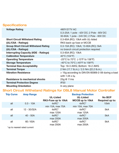 1D2UM - DLS8 - UL508 Listed Manual Motor Controllers “Suitable as Motor Disconnect”