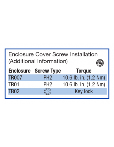 KET380CUL - 80A - Non-Fused Sheet Metal Enclosed Motor Disconnect Switch