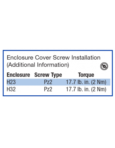 KER325UL - 25A - Non-Fused Stainless Steel Enclosed Motor Disconnect Switch