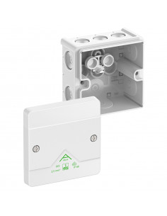 Abox Series