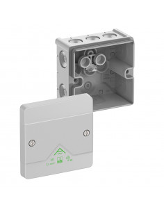 Abox Series
