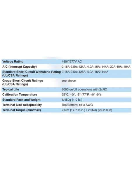 MA016UM MA-Series Three Phase Adjustable Trip MCB/ MMC
