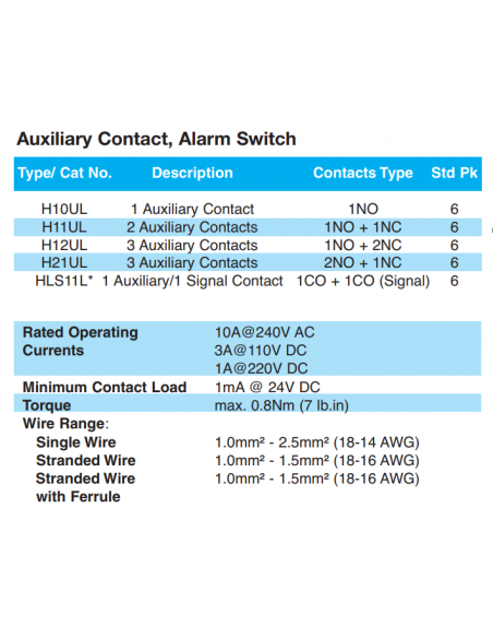 H21UL - Auxiliary Contact, Alarm Switch