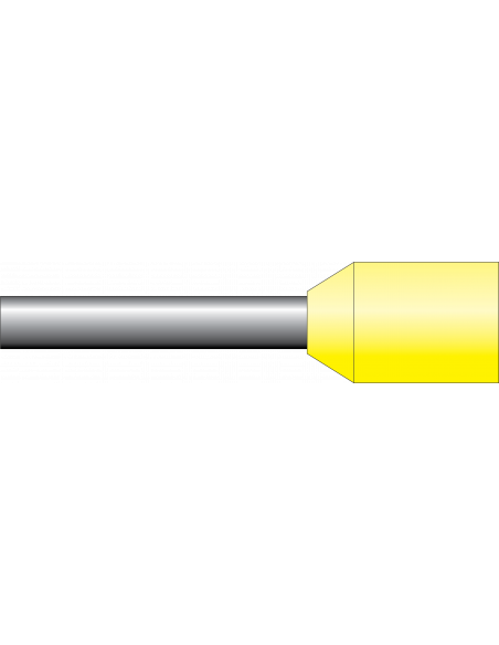 2203.0 - Insulated Industry & DIN Standard : 18 AWG : 1 mm²