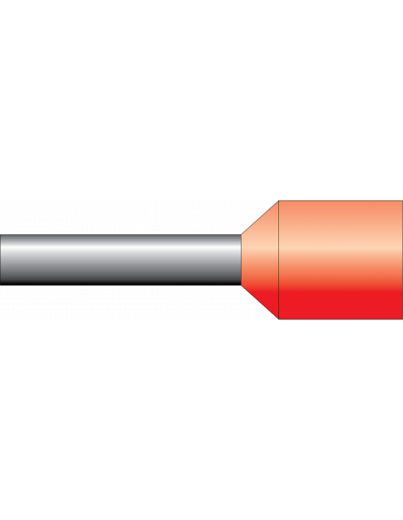 2204.0 - Insulated Industry & DIN Standard : 16 AWG : 1.5 mm²