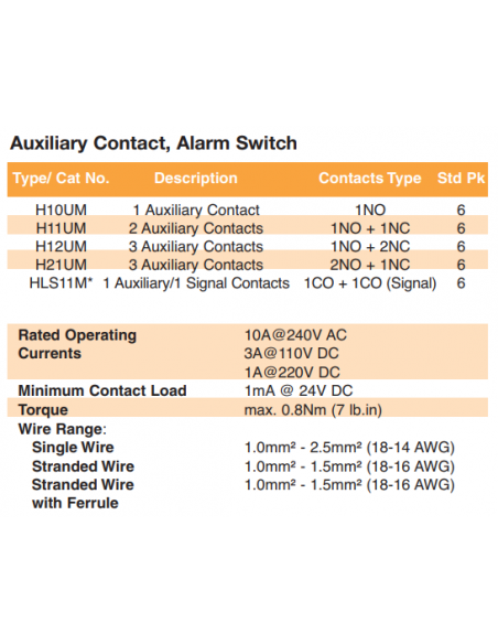 H10UM - Auxiliary Contact, Alarm Switch