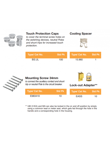 EASS - Lock-out Adapter