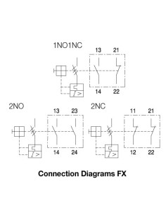 Manual Motor Starters 2