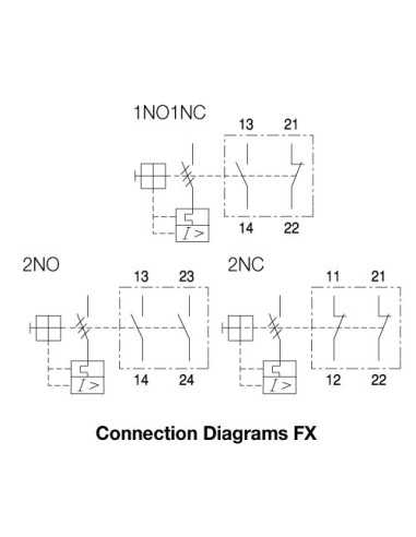 LX-02 - Auxiliary Contact for Manual Motor Starters