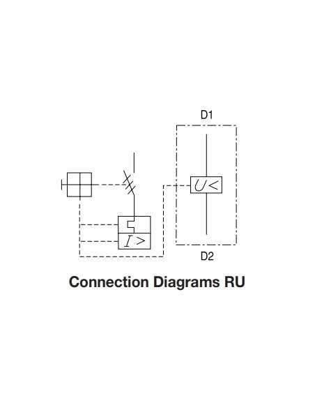 RU-480V - Undervoltage Trips for Manual Motor Starters