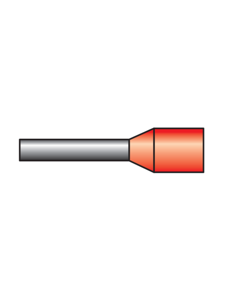 2871.0 - Insulated Industry & DIN Standard : 18 AWG : 1 mm²