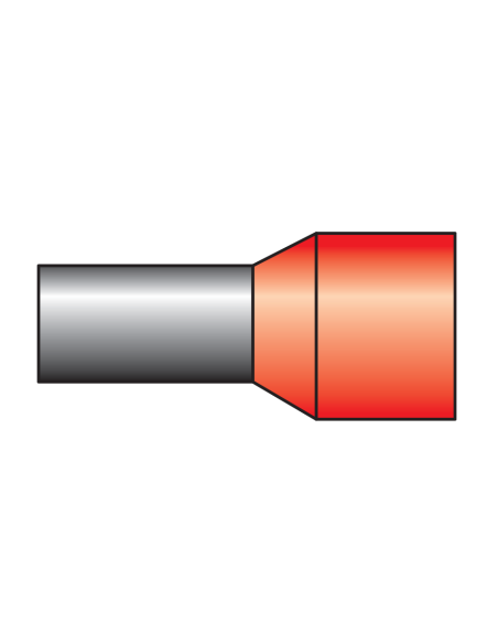 2853.0 - Insulated Industry & DIN Standard : 8 AWG : 10 mm²