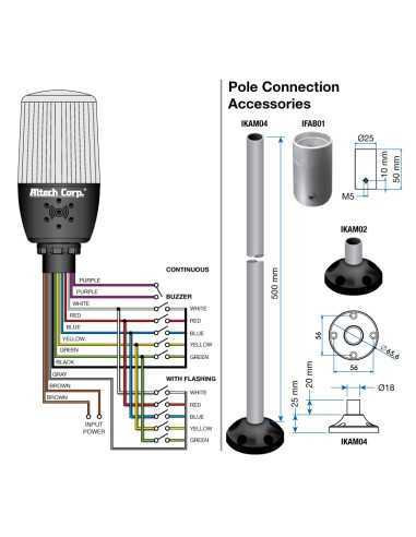 IKAM02- 20mm Aluminum pole with Base (used with IFAB01) for Multi-color LED