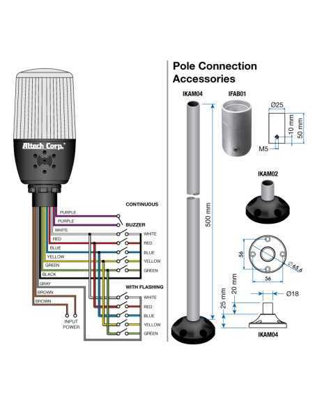 IKAM02- 20mm Aluminum pole with Base (used with IFAB01) for Multi-color LED