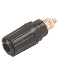 Test and Measurement