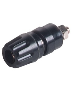 Test and Measurement