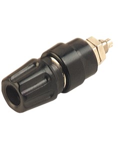 Test and Measurement