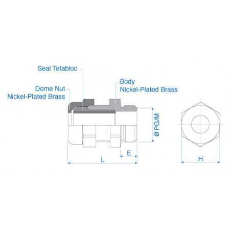 4224322 - Cable Gland Industrial Rounded Flat cable 9 x 15 mm PG21