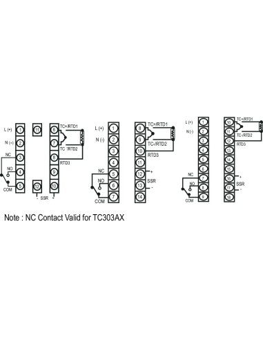 TC203AX-CU - Single Display, 1 Output Temperature Controllers|Process Controllers