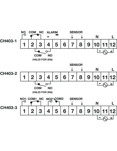 CH403-2-NTC-CU - Cooling Controller|Process Controllers