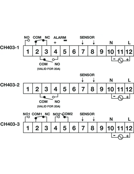 CH403-3-NTC-CU - Cooling Controller|Process Controllers