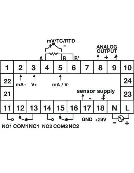 PIC152N-A-CU - Advanced Process Indicator|Process Controllers