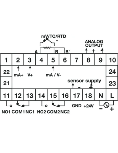 PIC152N-B-4-CU - Advanced Process Indicator|Process Controllers