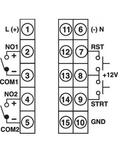 XT5042-CU - Multifunction Digital Timer|Process Controllers