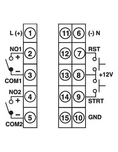 XT5042-CU - Multifunction Digital Timer|Process Controllers